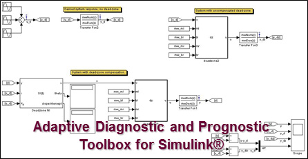 Example Simulink block diagram creating using components from the ADAPT toolbox.
