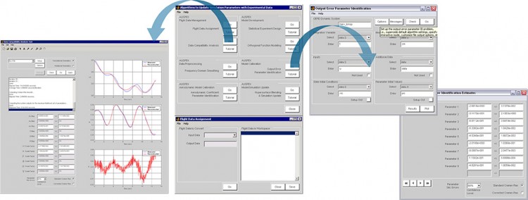 AUSPEX Matlab toolbox screen capture showing user interface and example data plots.