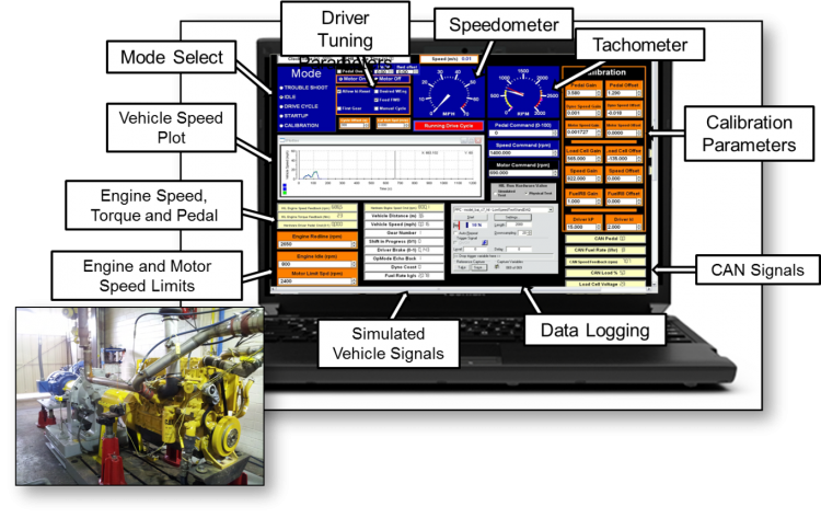 Barron Associates Diesel Engine Diagnostics Laboratory Setup