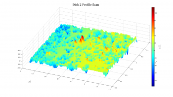 Surface scan image showing pitting due to hot corrosion.