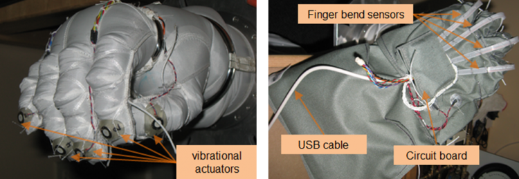 GECO gloves showing vibrational actuators and finger bend sensors with USB cable connection and a built-in circuit board.