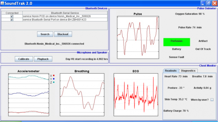 SoundTrack data visualization screen capture.